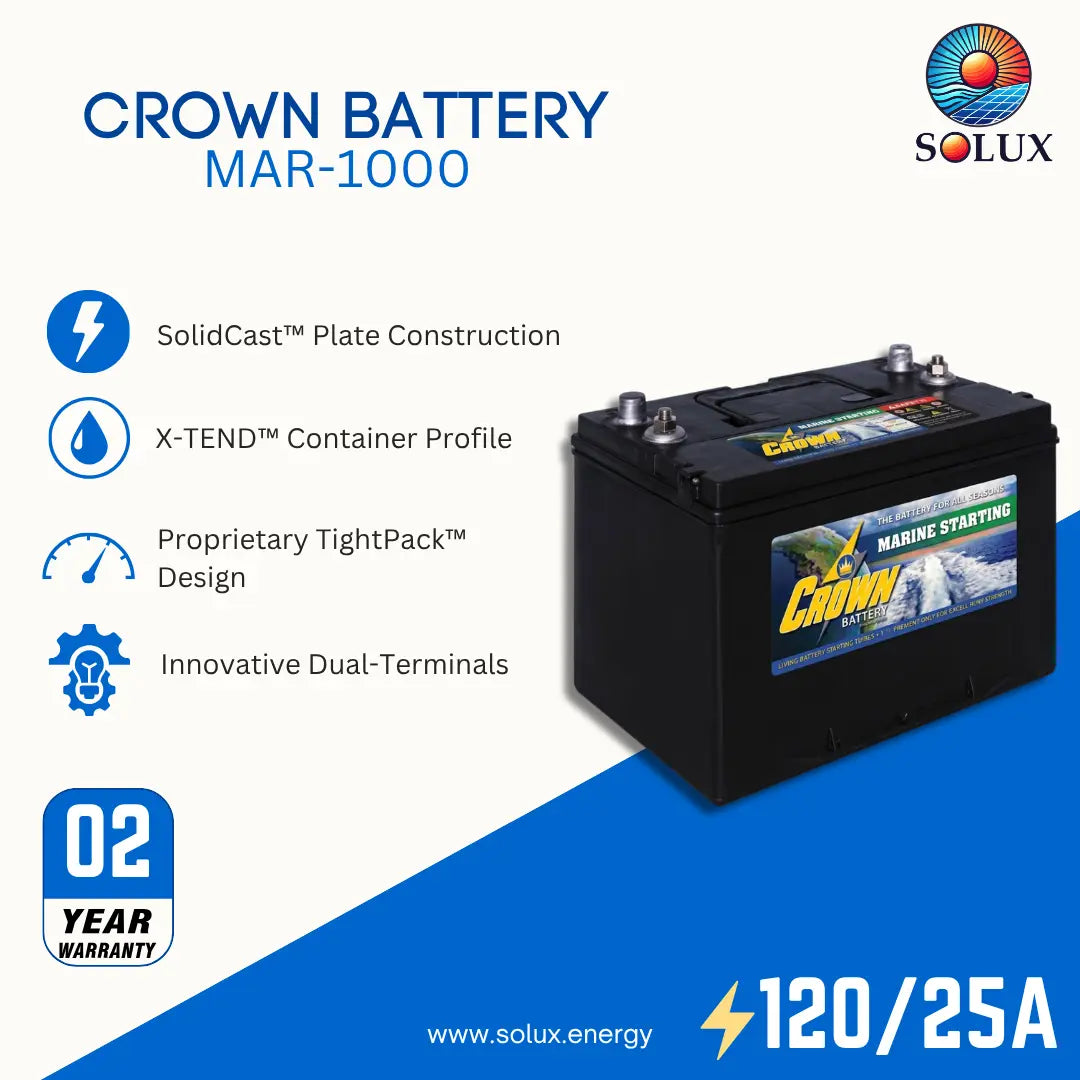 SOLUX Crown Battery MAR-1000 marine starting battery with technical features and specifications on a white and blue graphic background.